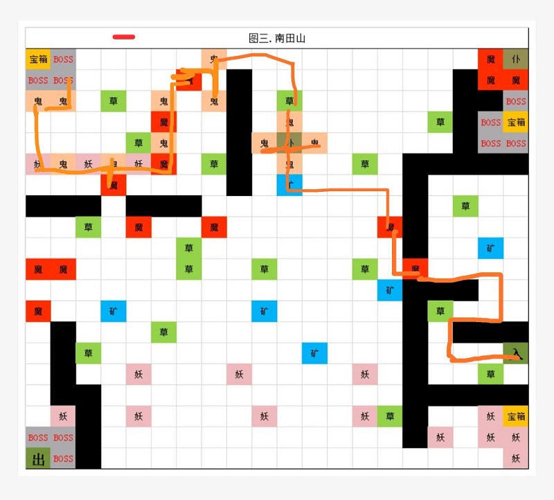 想不想修真地图如何攻略，想不想修真地图怎么玩