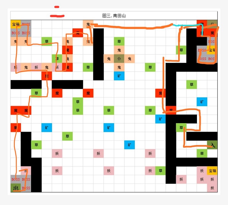 想不想修真地图如何攻略，想不想修真地图怎么玩