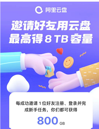 《阿里云盘》2023年1月18日可用福利码领取