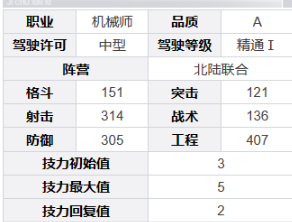 《钢岚》加雷斯角色技能及属性一览