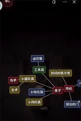 抖音《文字逃脱》第八关怎么过