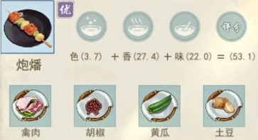 《江湖悠悠》精致午餐的食谱大全