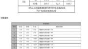 白夜极光吉纳维芙