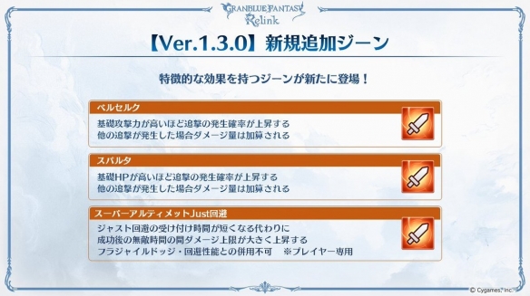 《碧蓝幻想Relink》1.3.0新增因子一览