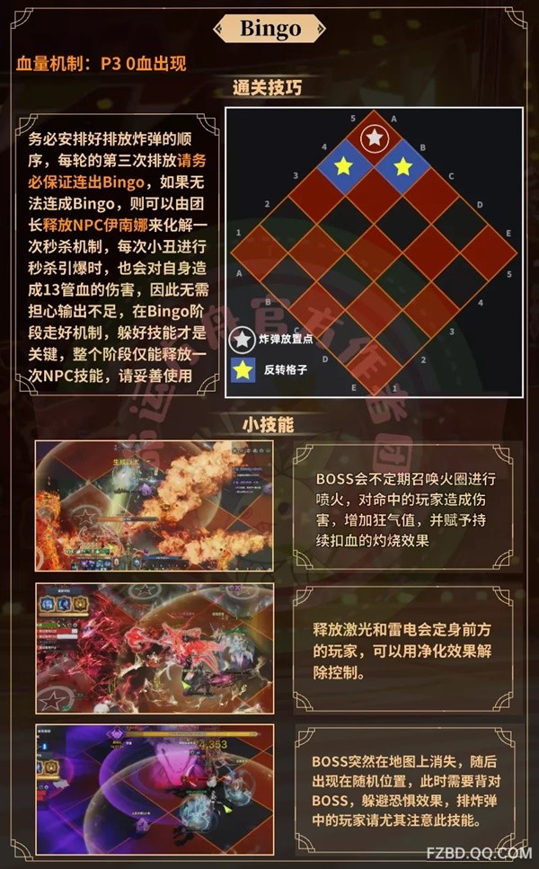 《命运方舟》疯狂军团长P3零血Bingo阶段介绍