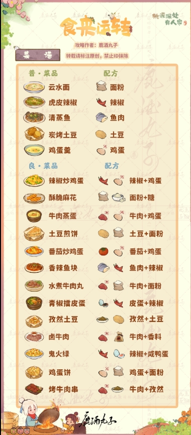 《桃源深处有人家》食来运转妙品菜谱详细一览