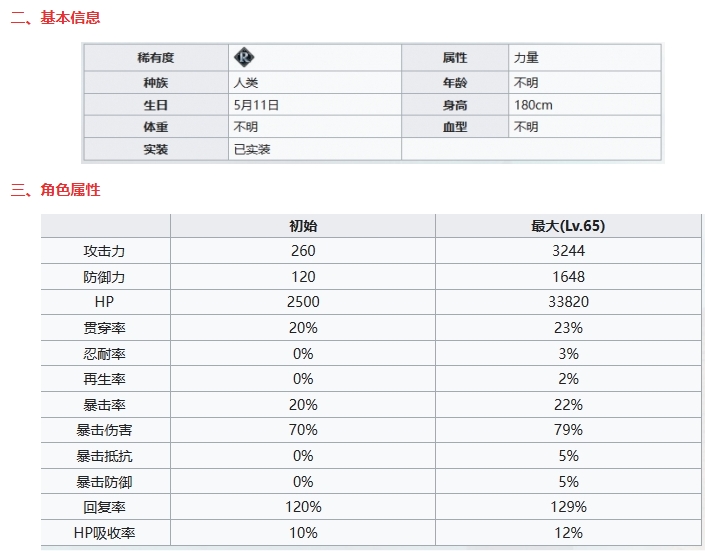 《七人传奇光与暗之交战》圣骑士希德基本信息及技能一览