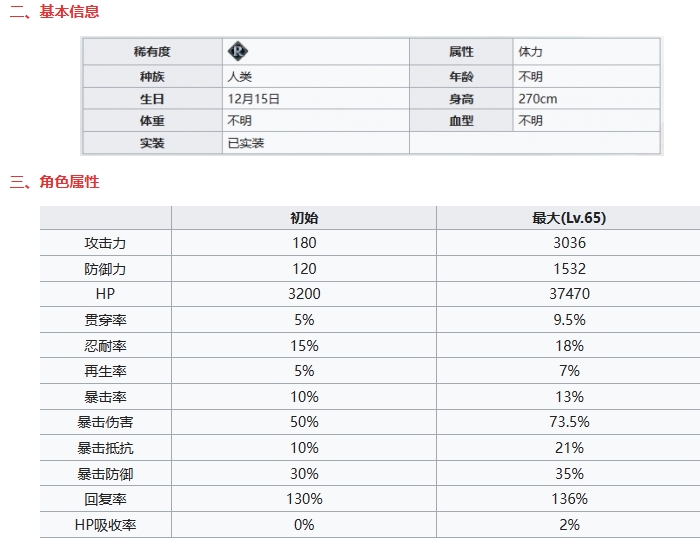 《七人传奇光与暗之交战》圣骑士修格基本信息及技能一览