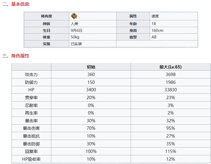 《七人传奇光与暗之交战》圣骑士杰莉卡基本信息及技能一览