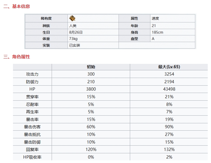 《七人传奇光与暗之交战》圣骑士吉尔桑达基本信息及技能一览