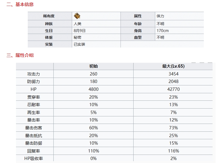 《七人传奇光与暗之交战》圣骑士吉莉安基本信息及技能一览