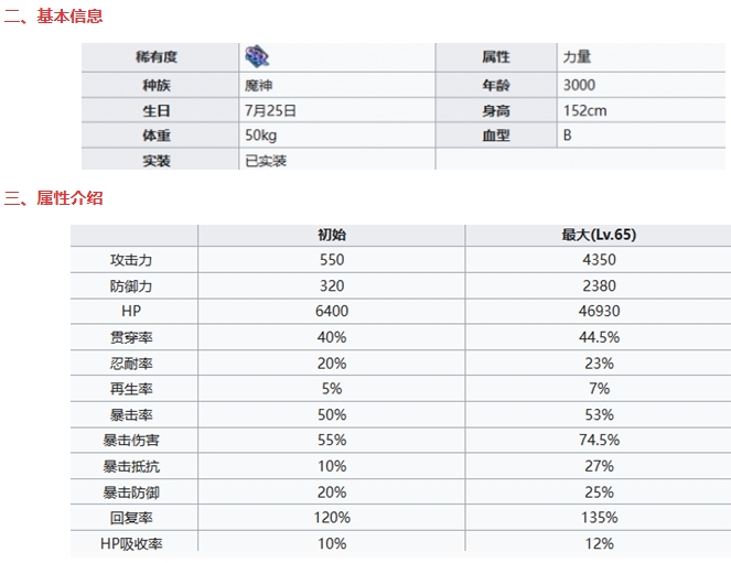 《七人传奇光与暗之交战》魔神梅利奥达斯基本信息及技能一览