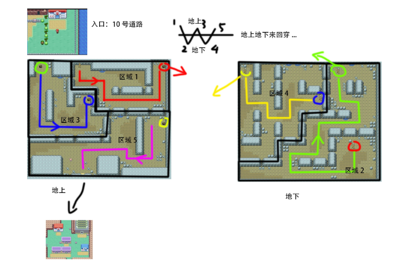 《Pokemmo》关都岩山隧道正确路线分享