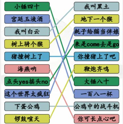 《汉字找茬王》连经典小品通关攻略