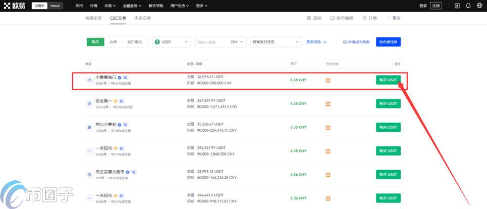 欧易OKEX里的USDT可以直接买吗
