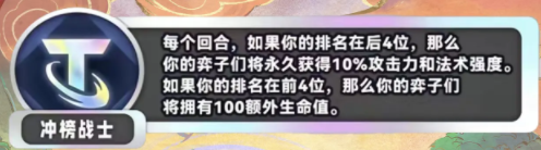 《金铲铲之战》S11冲榜战士海克斯怎么样