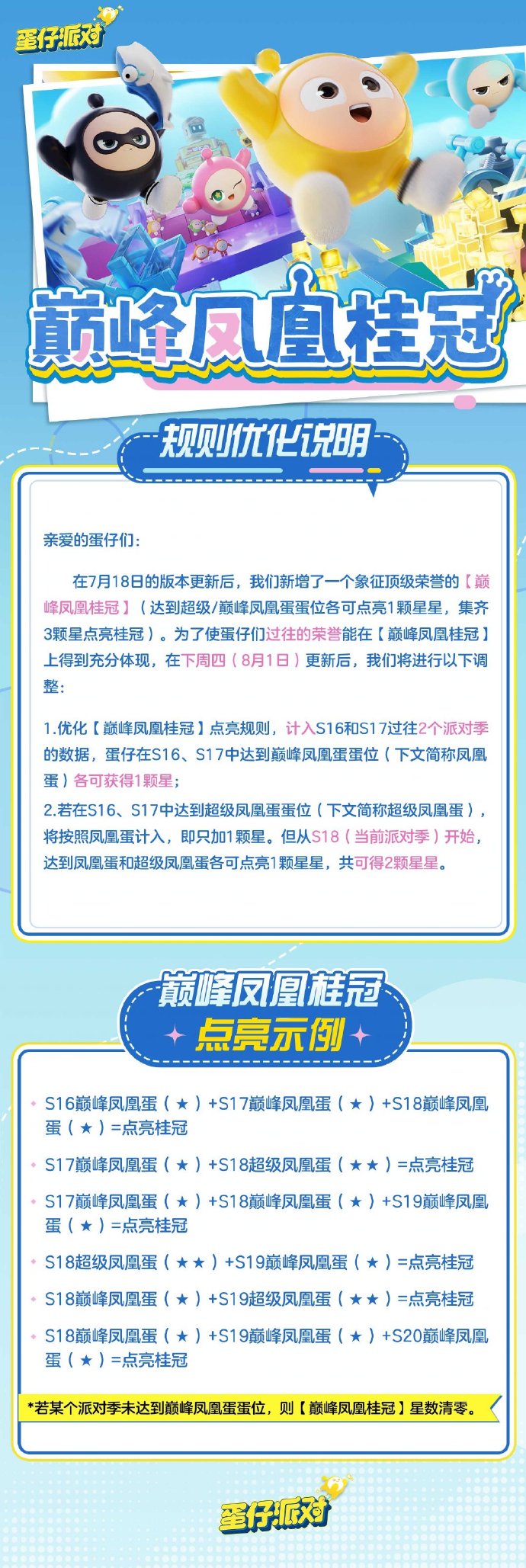 《蛋仔派对》8月1日【巅峰凤凰桂冠】更新公告，优化巅峰凤凰桂冠点亮规则