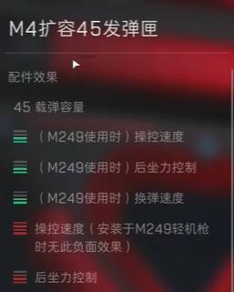 《三角洲行动》HK416配件选择攻略