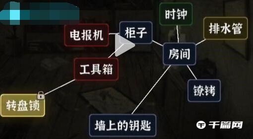 抖音《文字逃脱》第二关怎么过