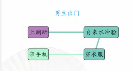 《汉字找茬王》男女出门怎么过