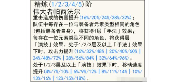 《原神》4.6最初的大魔术抽取方式