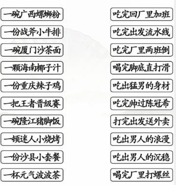 《汉字找茬王》食物顺口溜通关攻略