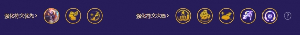 《金铲铲之战》机甲孙悟空阵容攻略分享