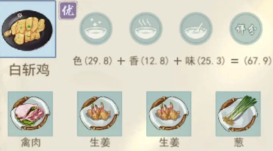 《江湖悠悠》精致午餐的食谱大全