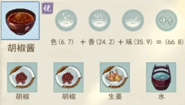 《江湖悠悠》精致午餐的食谱大全