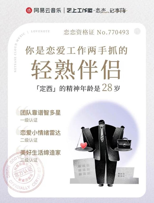 《网易云音乐》恋恋资格证怎么获取