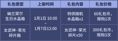 《崩坏3》2022幽兰黛尔生日快乐活动奖励一览