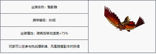 《新天龙八部手游》天山技能解析与玩法攻略