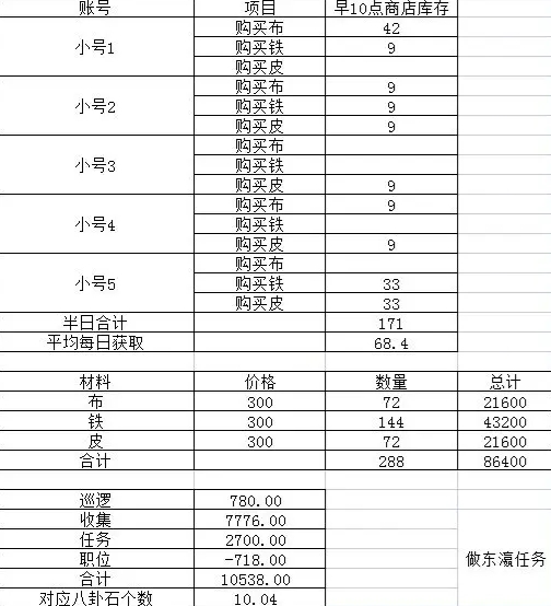 《这就是江湖》八卦石最新获取方式