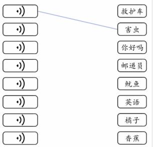 《文字的力量》塑料英语连线怎么过