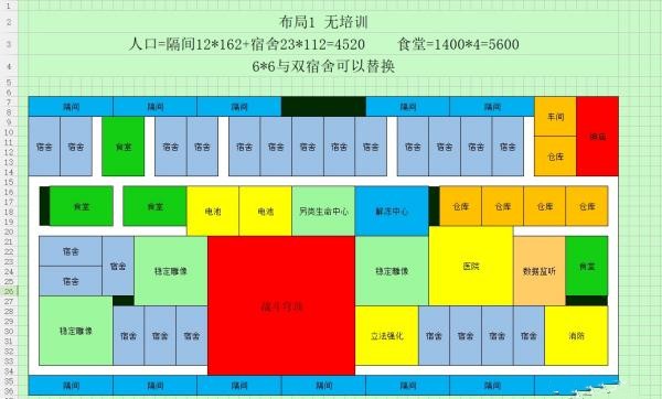 《伊克西翁》人口区布局攻略分享