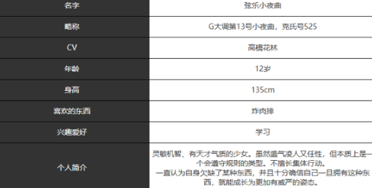 《宿命回响弦上的叹息》弦乐小夜曲技能及属性详解