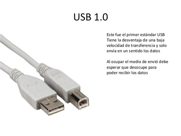 1996年1月，USB第一个商业版本USB 1.0发布