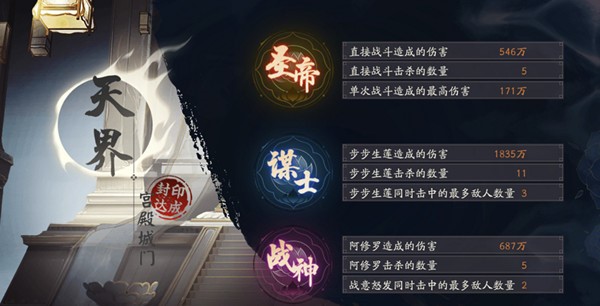 《阴阳师》一事无成称号获得方式