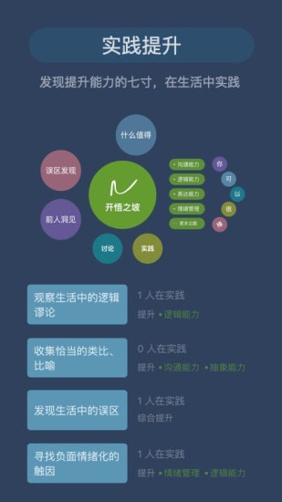 开悟之坡APP客户端 v1.0.11