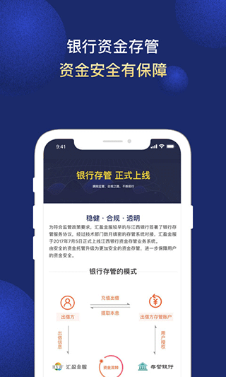 汇盈金服app4