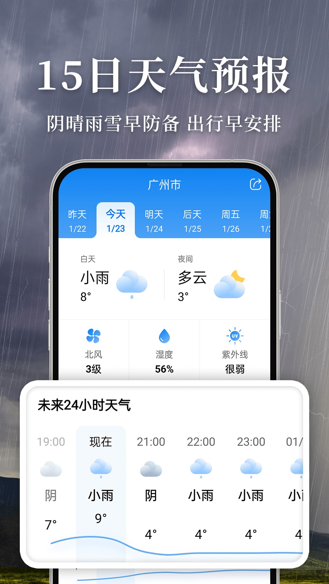 准雨天气2