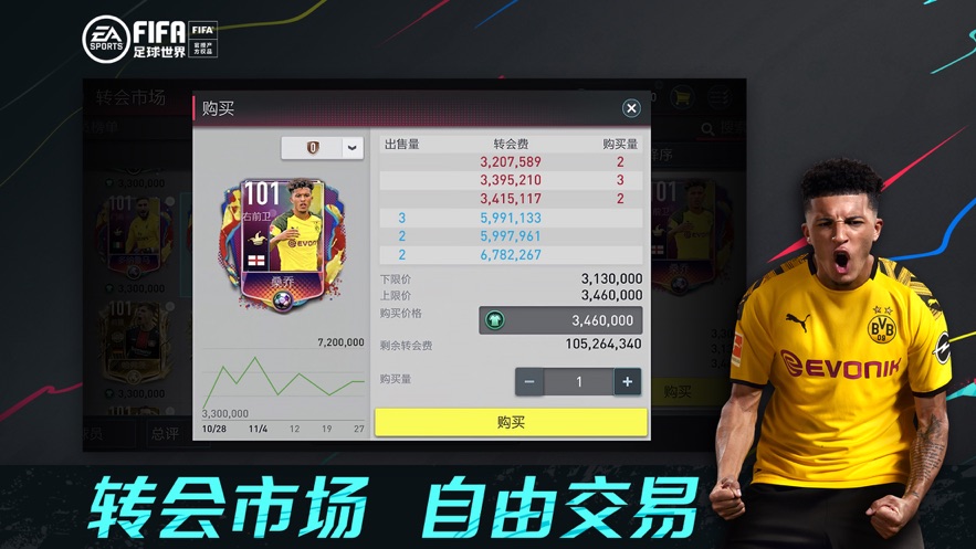 腾讯FIFA足球世界手游官方体验服下载 v19.1.011