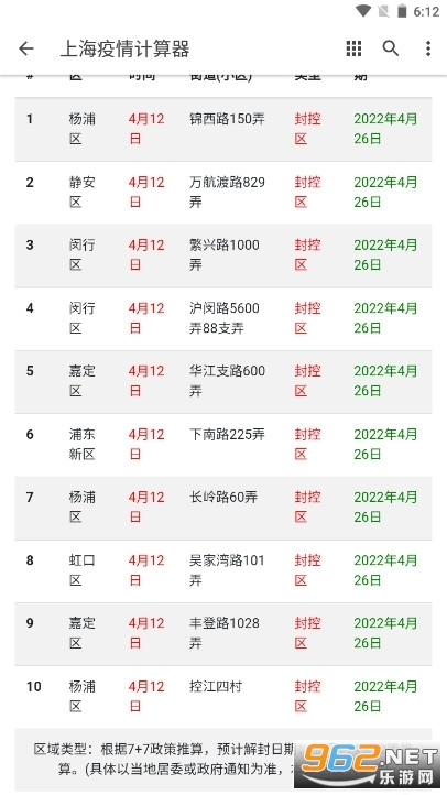 上海极态科技有限公司疫情计算器3