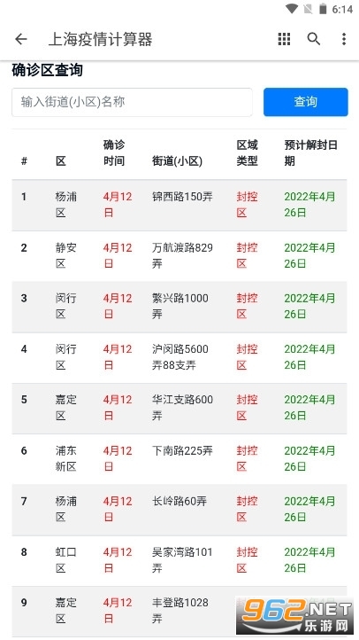 上海极态科技有限公司疫情计算器2