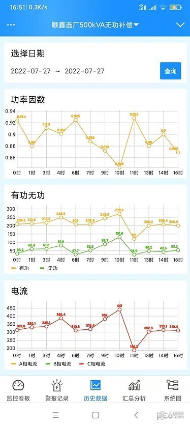 智慧无功补偿2