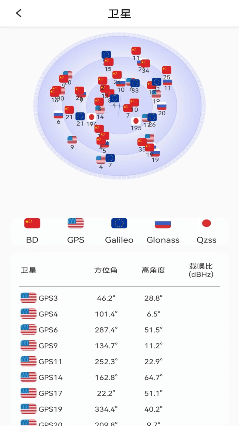 北方卫星地图下载APP最新版v1.01