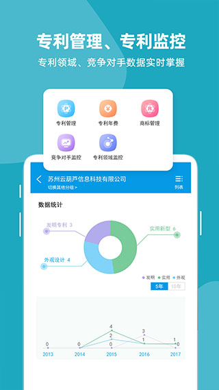 云葫芦app3