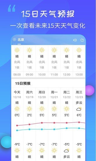 15日天气王老版本1